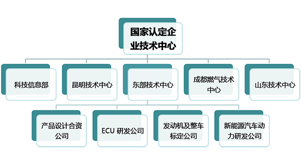 cff6f90bf95e4b588469fbd4dd73e0b1 cff6f90bf95e4b588469fbd4dd73e0b1