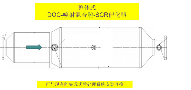548311f28bcd4792ba214e22dda7ca31
